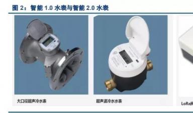 智能水表行業深度報告：迎接智慧水務，擁抱智能水表3.0